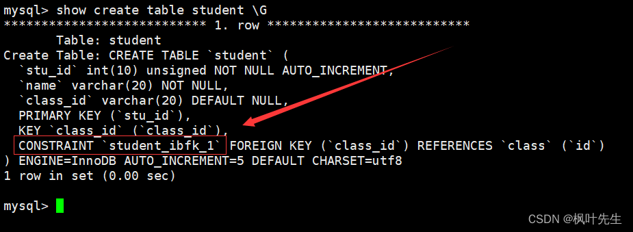 【MySQL系列】表约束的学习,在这里插入图片描述,第35张