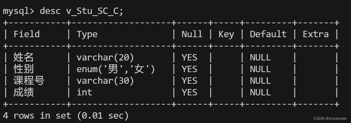 MySQL---视图索引,第8张