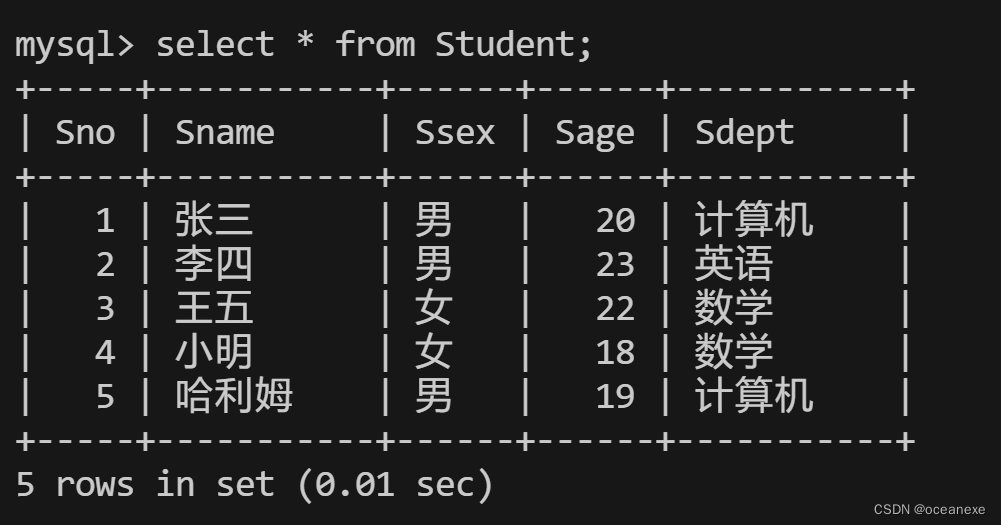 MySQL---视图索引,第2张