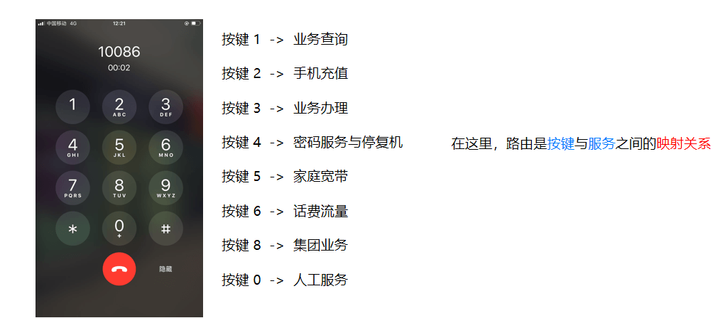 【超多代码、超多图解】Node.js一文全解析,在这里插入图片描述,第19张