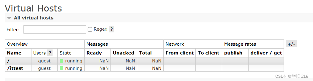 【消息中间件】1小时快速上手RabbitMQ,在这里插入图片描述,第38张