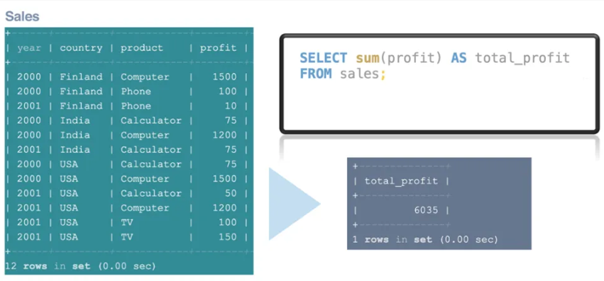 MySQL5.x与8.0,第9张