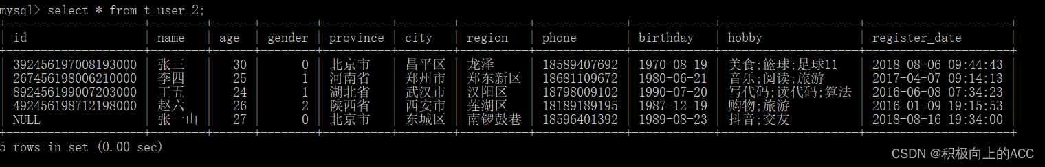 sql判断空值的几种方法,第10张