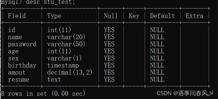 【MySQL】 MySQL数据库基础,在这里插入图片描述,第6张