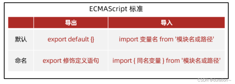 Node.js和npm,在这里插入图片描述,第15张