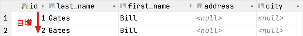 MySQL数据库基础（九）：SQL约束,第4张