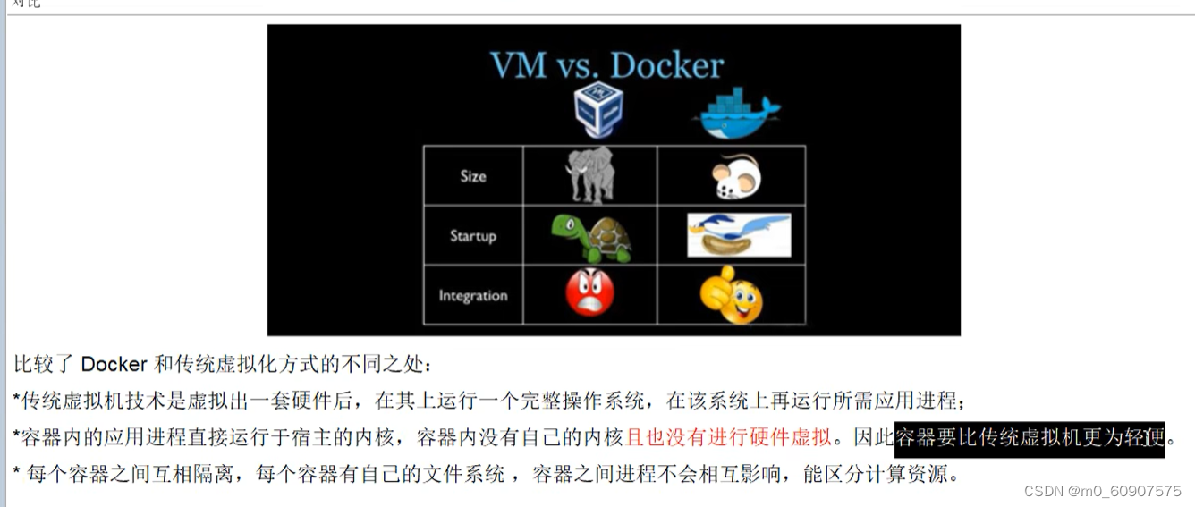 DOCKER,在这里插入图片描述,第10张