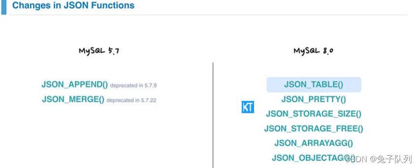 MySQL5.x与8.0,第23张