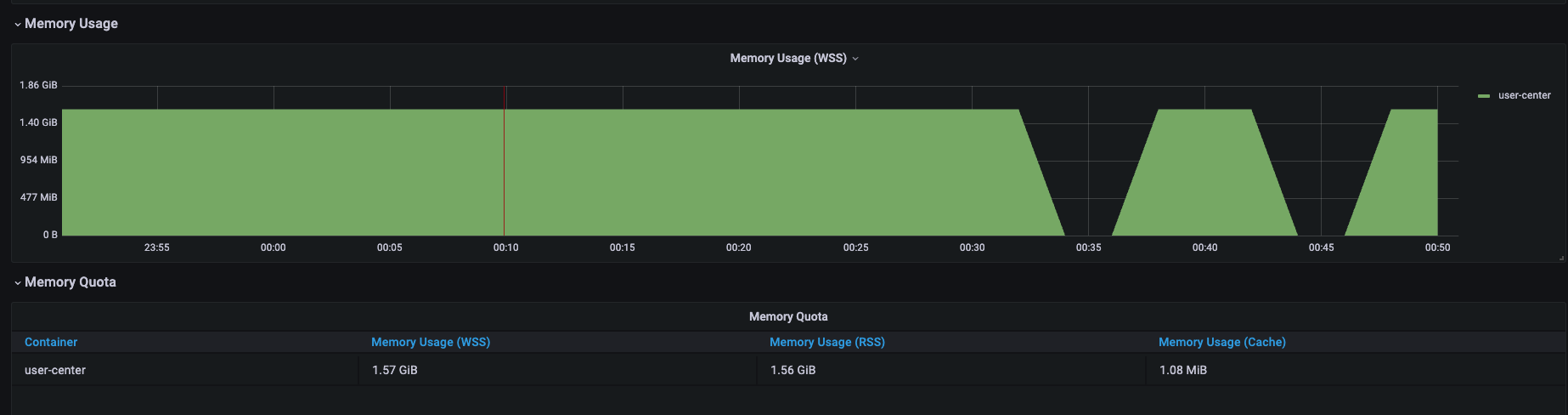 Spring Boot 2.7 升级 Spring Boot3.2.1 踩坑指南,image-20231227085110128,第3张