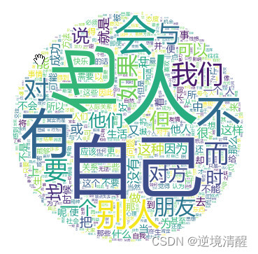 让你的作品更出色——词云Word Cloud的制作方法（基于python，WordCloud，stylecloud),第2张