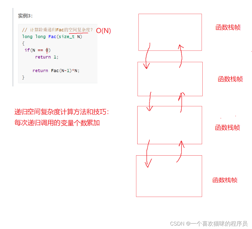 【马里奥数据结构吃“金币”】时间复杂度和空间复杂度,第5张