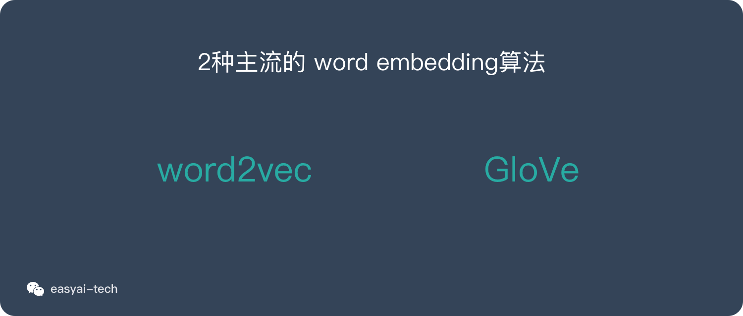 NLP入门系列—词嵌入 Word embedding,2 种主流的 word embedding 算法,第6张