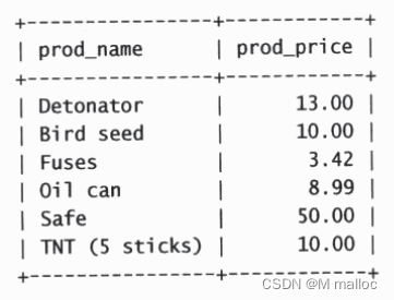 【MySQL】一文带你了解数据过滤,在这里插入图片描述,第5张