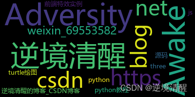 让你的作品更出色——词云Word Cloud的制作方法（基于python，WordCloud，stylecloud),第5张