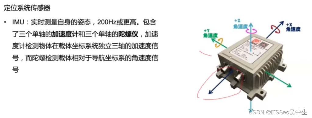 第01课：自动驾驶概述,在这里插入图片描述,第24张