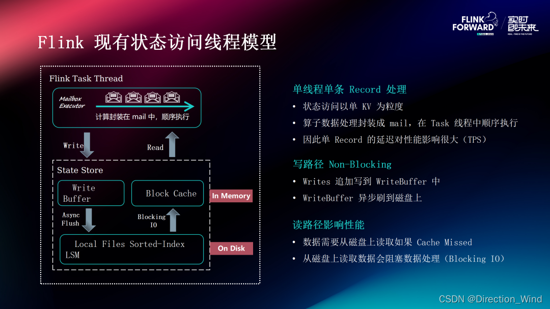 Flink 2.0 状态管理存算分离架构演进与分离改造实践,在这里插入图片描述,第22张