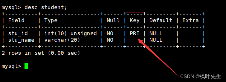 【MySQL系列】表约束的学习,在这里插入图片描述,第13张