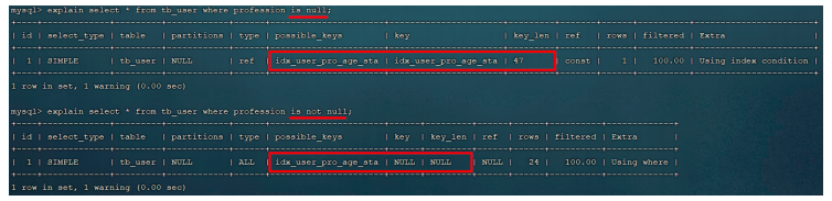 MySQL-索引详解（四）,第25张