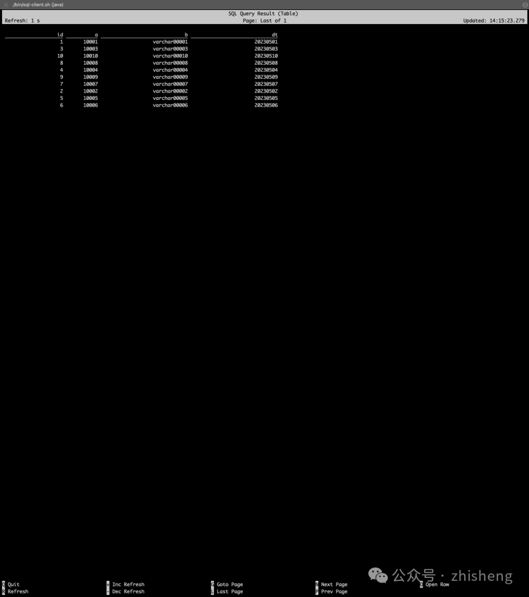 Apache Paimon 文件操作,53935a35ecbf59ebf67b1e59f904d4ac.png,第11张