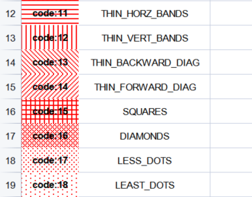 Java POI excel单元格背景色(填充)、字体颜色(对齐)、边框(颜色)、行高、列宽设置,image.png,第5张