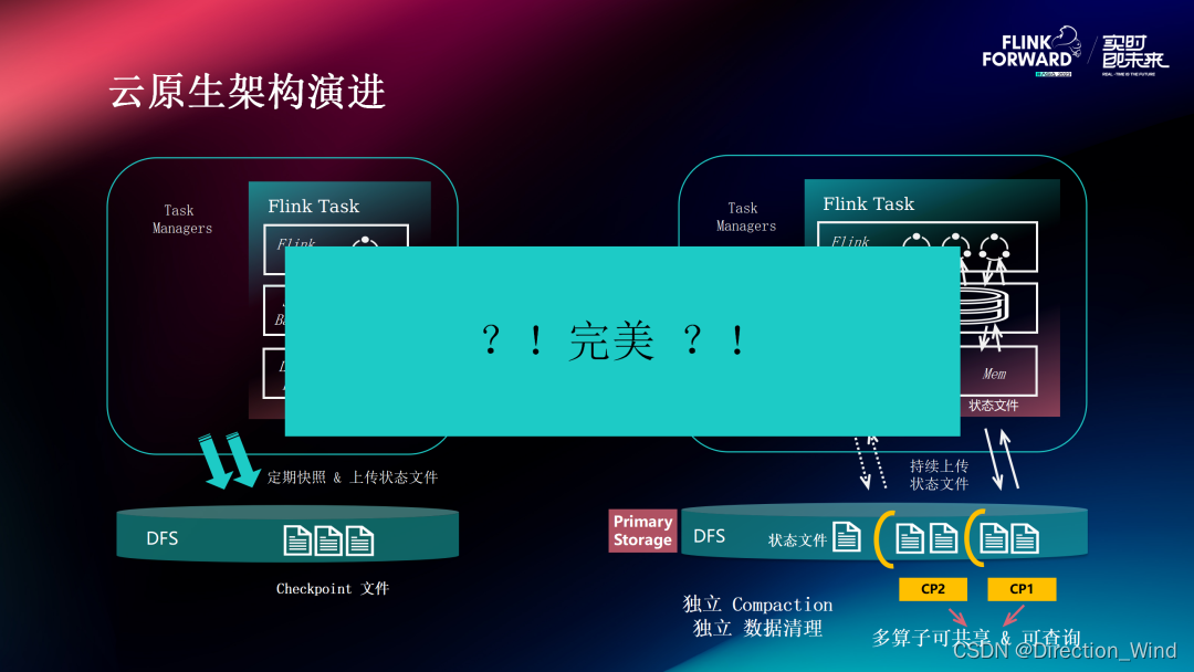 Flink 2.0 状态管理存算分离架构演进与分离改造实践,在这里插入图片描述,第21张