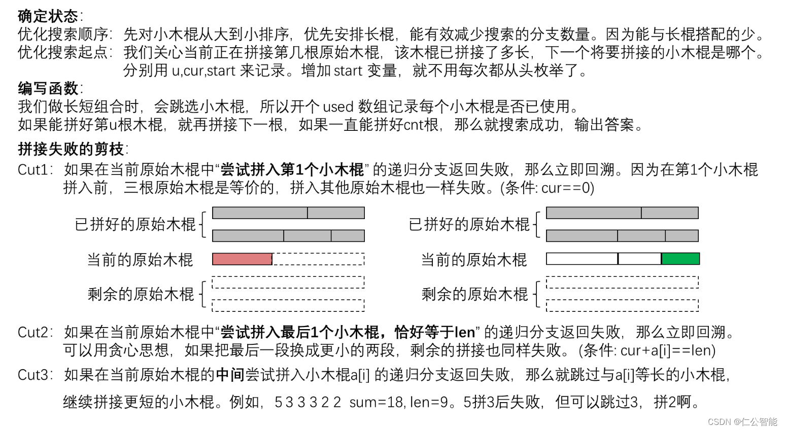 搜索算法（算法竞赛、蓝桥杯）--DFS无敌的剪枝,86b8a1f9a24a4fa7b1f6aed2e206a036.png,第6张