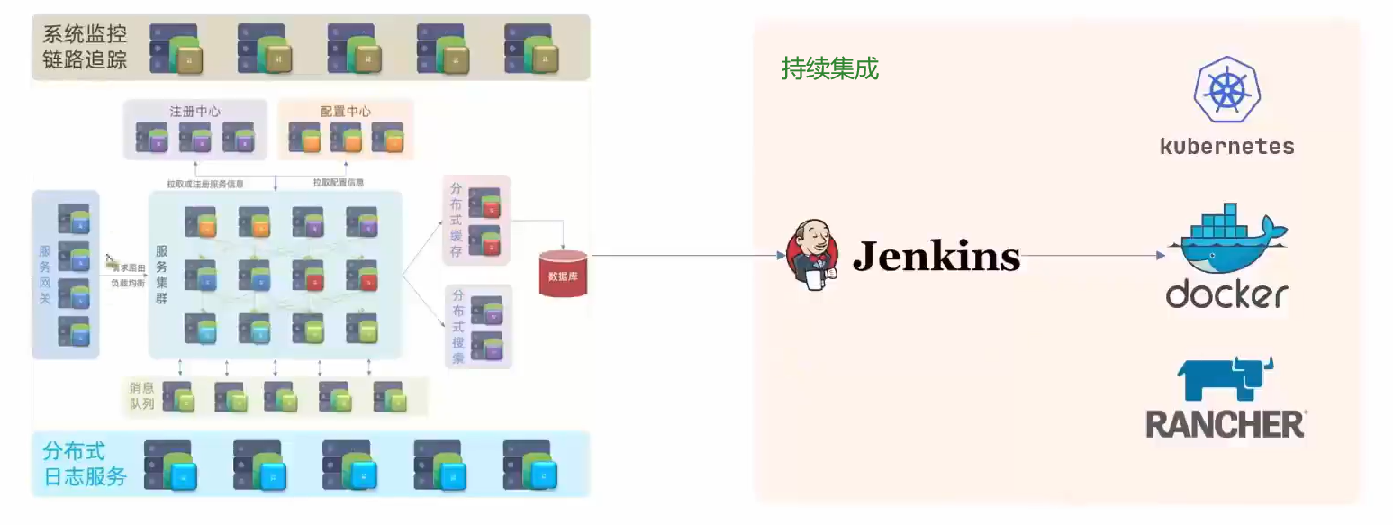 （黑马出品,在这里插入图片描述,第18张