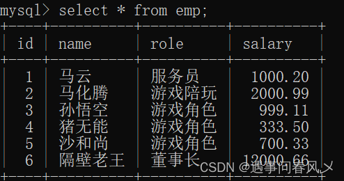 【MySQL】 MySQL的增删改查(进阶)--贰,在这里插入图片描述,第4张