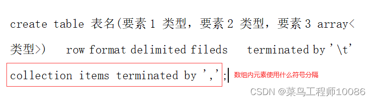 Hive复杂数据类型(array类型、map类型、struct类型),第2张