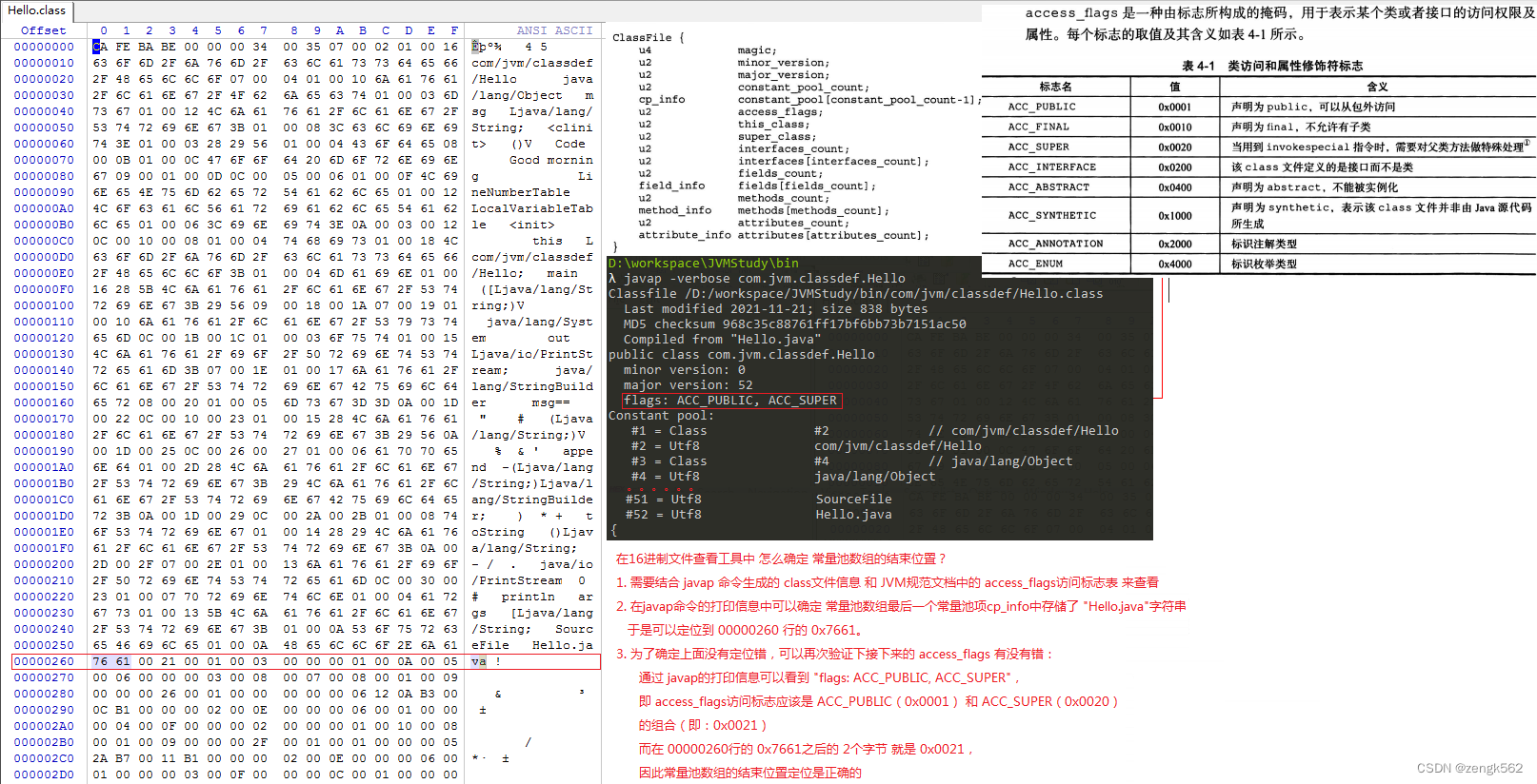 一、认识 JVM 规范（JVM 概述、字节码指令集、Class文件解析、ASM）,在这里插入图片描述,第38张