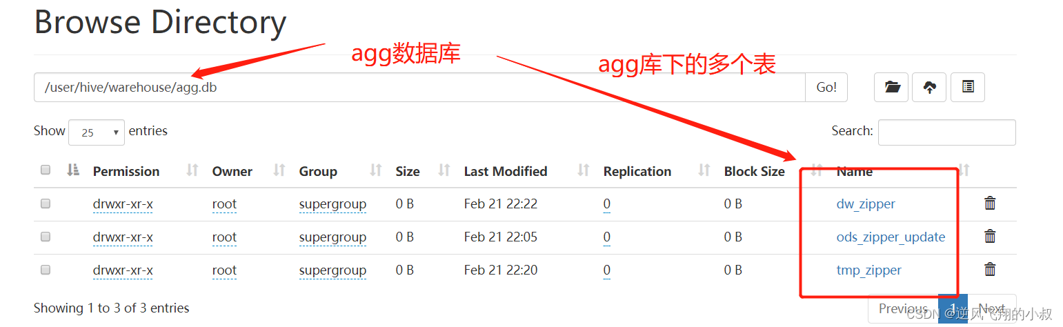 【大数据Hive】hive 表设计常用优化策略,第2张