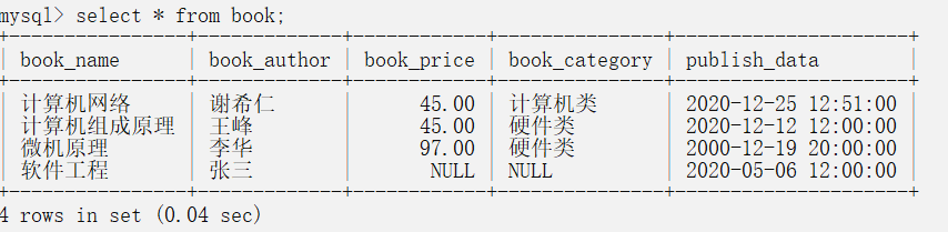 『 MySQL篇 』：MySQL表的CURD操作,image-20230106171654355,第3张