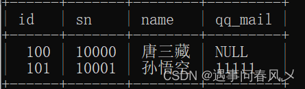 【MySQL】 MySQL表的增删改查（基础）,在这里插入图片描述,第1张