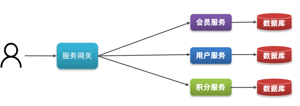 （黑马出品,在这里插入图片描述,第28张