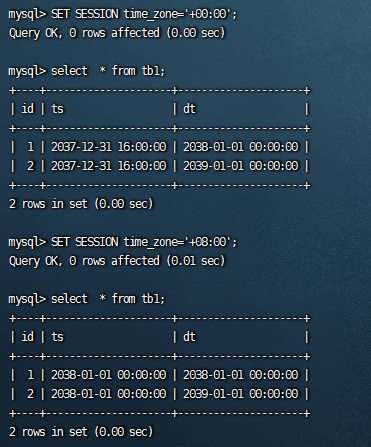 MySQL时间戳2038年灾难：你的数据还能撑过去吗？,558bf3da7dfe89b0cfe78a434a8c2bf1.png,第5张