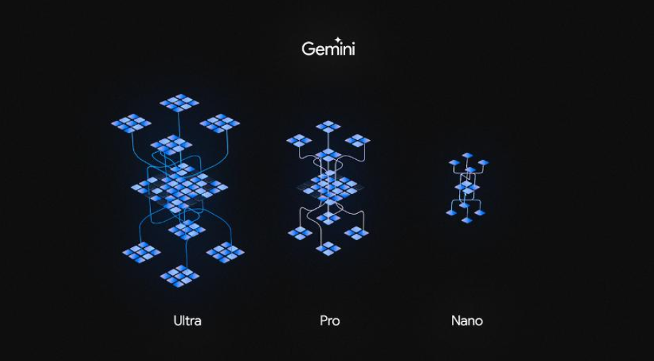 Gemini 1.0：Google推出的全新AI模型，改变生成式人工智能领域的游戏规则！,image-20231218203908773,第6张