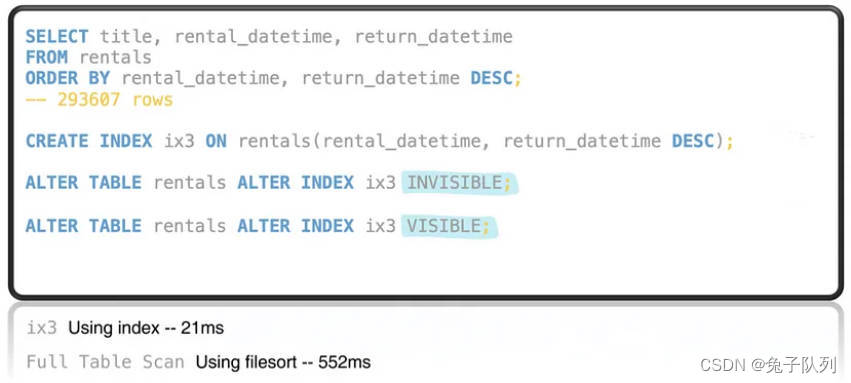 MySQL5.x与8.0,第21张