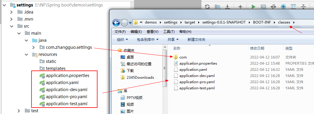 SpringBoot学习笔记（二）——SpringBoot测试JUnit5、 SpringBoot 配置、Spring IoC与自动装配,第92张