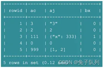 MySQL5.x与8.0,第26张