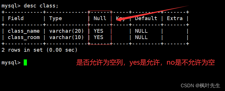 【MySQL系列】表约束的学习,在这里插入图片描述,第3张