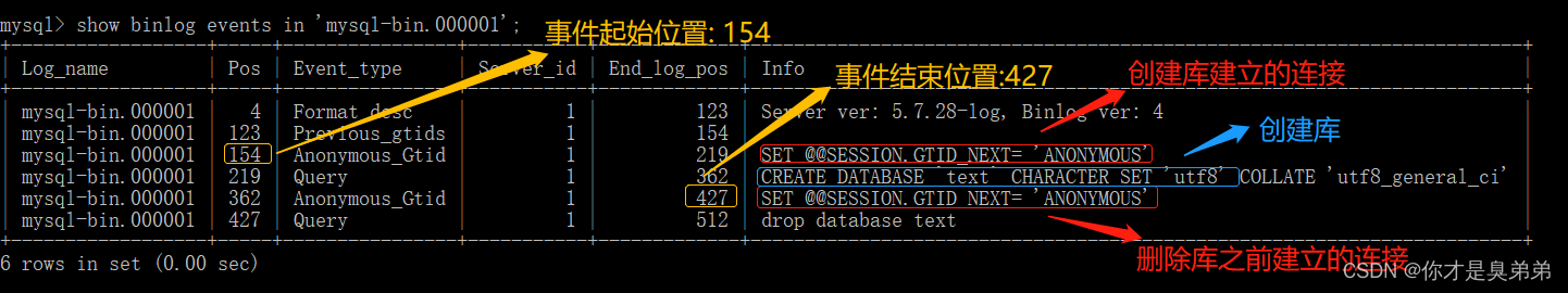 MySQL数据库误删恢复,第23张