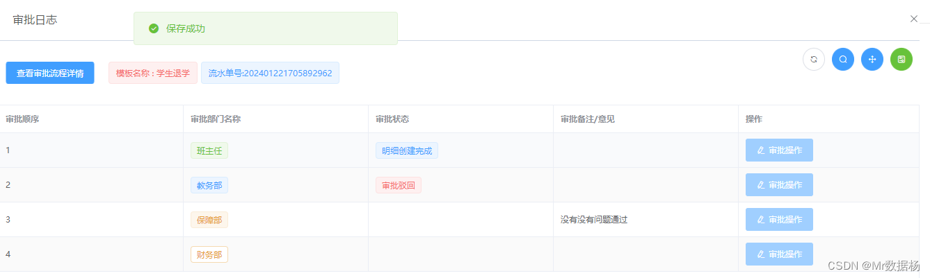 【Django-vue-admin学习笔记】审批工作流业务流程动态设计,在这里插入图片描述,第12张