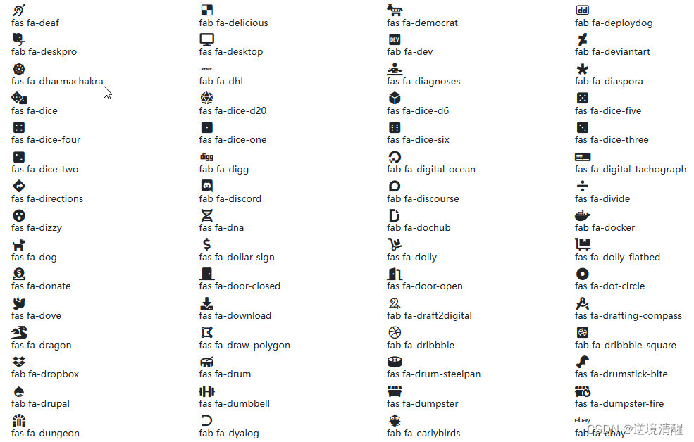 让你的作品更出色——词云Word Cloud的制作方法（基于python，WordCloud，stylecloud),第25张