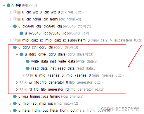 FPGA解码MIPI视频：Xilinx Artix7-35T低端FPGA，基于MIPI CSI-2 RX Subsystem架构实现，提供工程源码和技术支持,在这里插入图片描述,第9张