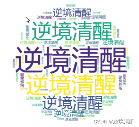 让你的作品更出色——词云Word Cloud的制作方法（基于python，WordCloud，stylecloud),第6张