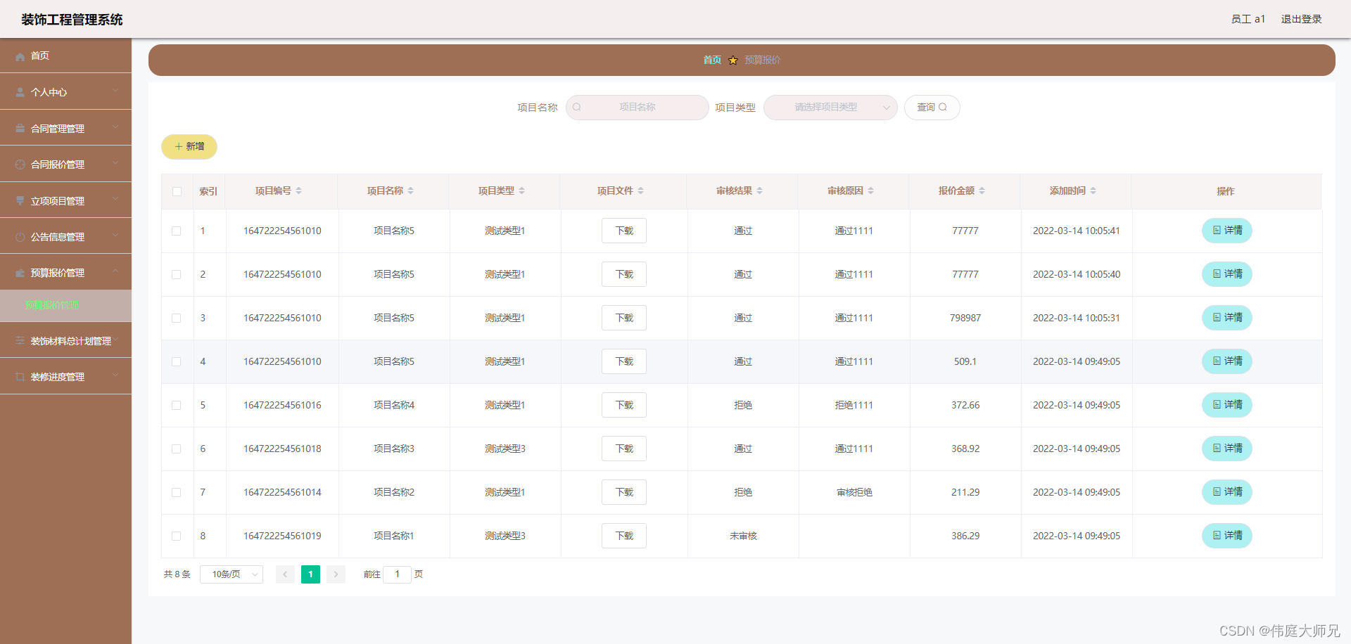 装饰工程|装饰工程管理系统-项目立项子系统的设计与实现|基于Springboot的装饰工程管理系统设计与实现(源码+数据库+文档),第9张