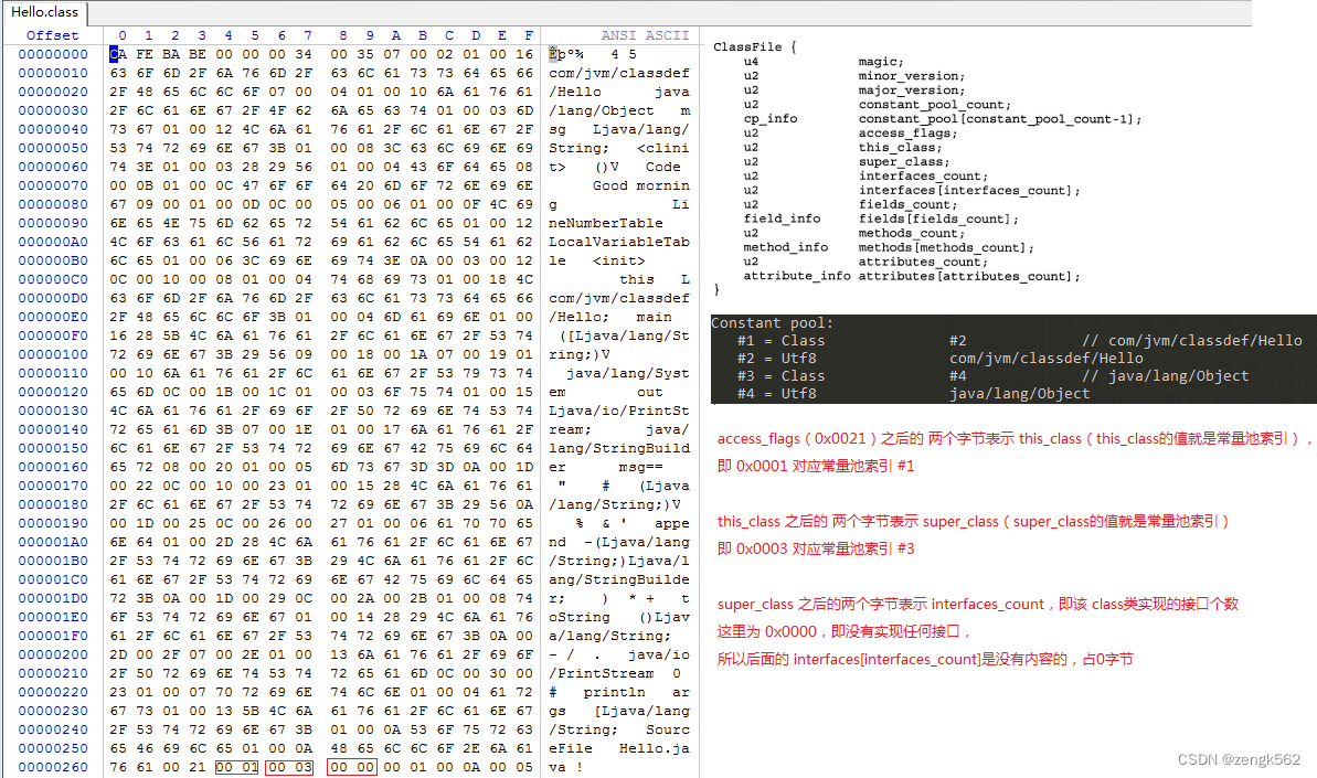 一、认识 JVM 规范（JVM 概述、字节码指令集、Class文件解析、ASM）,在这里插入图片描述,第41张