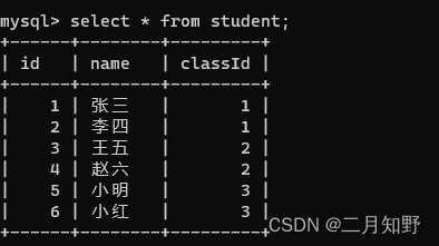 【MySQL】进阶查询-聚合查询和联合查询,在这里插入图片描述,第16张