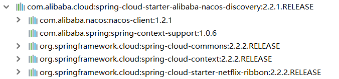 Spring Cloud Alibaba全家桶（三）——微服务负载均衡器Ribbon与LoadBalancer,在这里插入图片描述,第5张