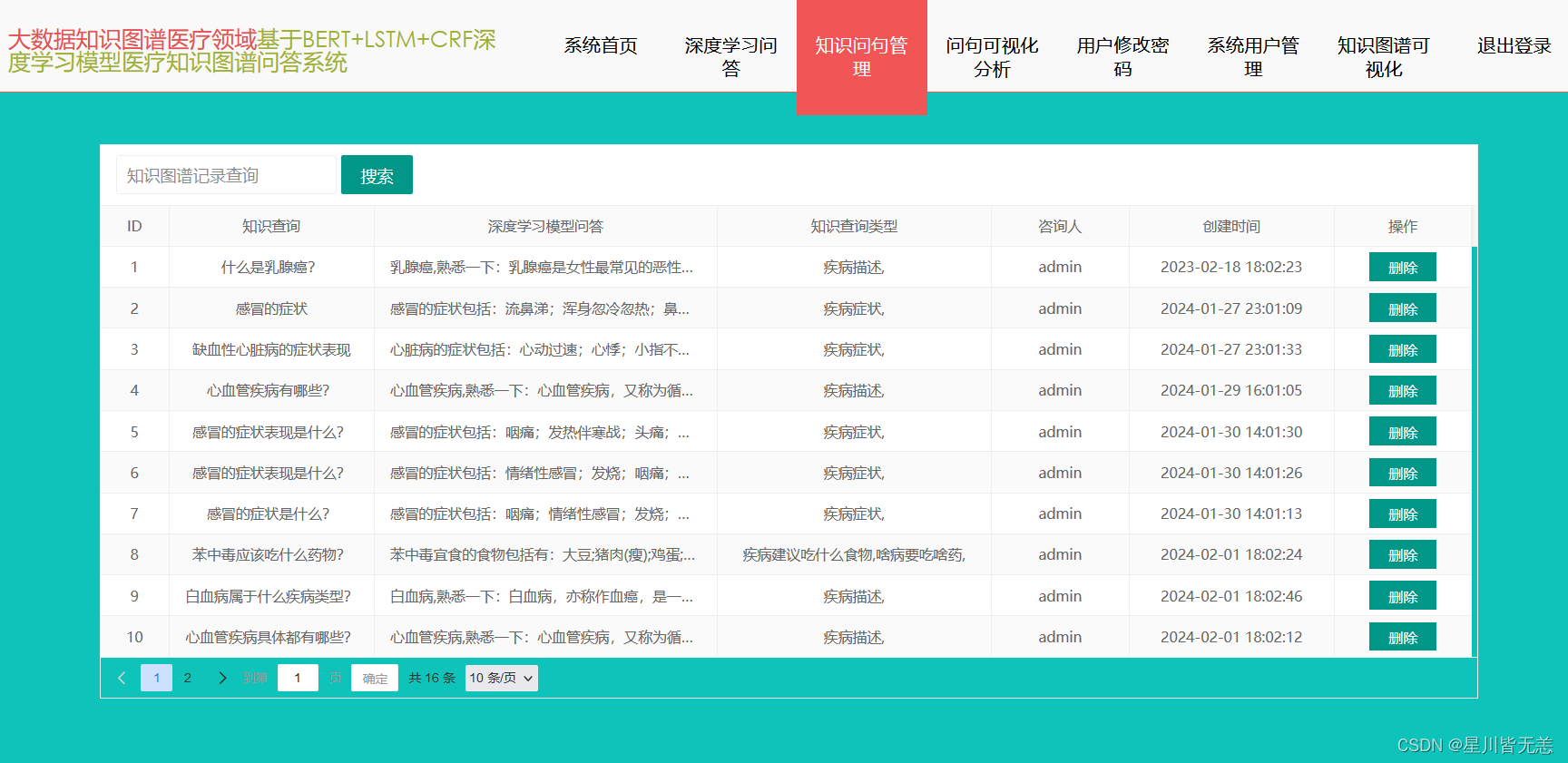 大数据知识图谱之深度学习——基于BERT+LSTM+CRF深度学习识别模型医疗知识图谱问答可视化系统,在这里插入图片描述,第8张